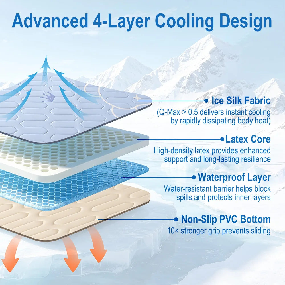 Dog/Cat Cooling Mat!